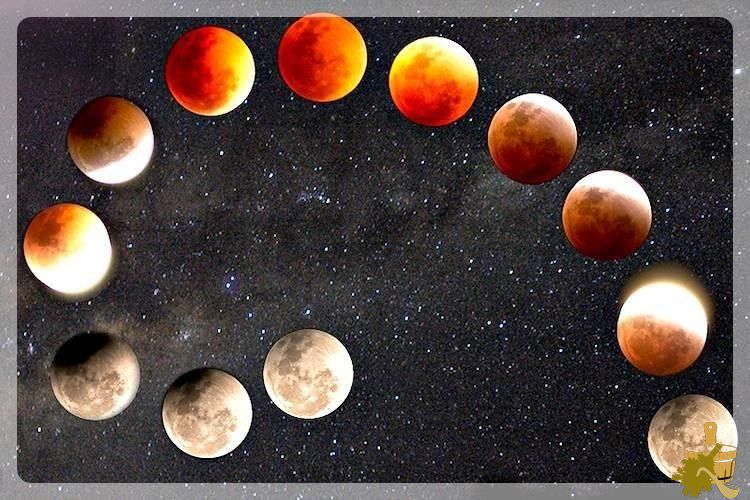 Лунный календарь для бани: благоприятные и неблагоприятные дни (лунный, календарь, баня) Положение луны
