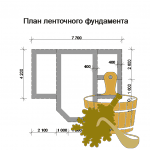 Новые проекты бани для большого и малого бюджета (проекты, бани) Новые проекты бани для большого и малого бюджета
