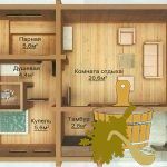 Новые проекты бани для большого и малого бюджета (проекты, бани) Новые проекты бани для большого и малого бюджета