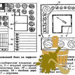 Новые проекты бани для большого и малого бюджета (проекты, бани) Новые проекты бани для большого и малого бюджета