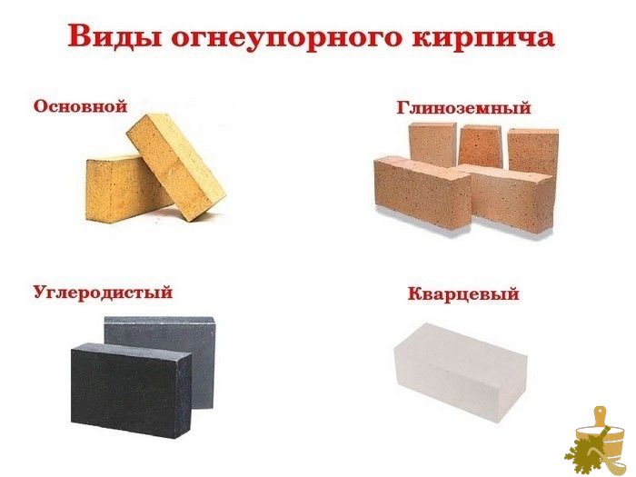 Критерии подбора огнеупорного кирпича для печи