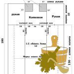 Банный халат: удобно и респектабельно (банный, халат) Банный халат: удобно и респектабельно