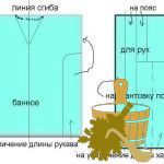 Банный халат: удобно и респектабельно (банный, халат) Банный халат: удобно и респектабельно