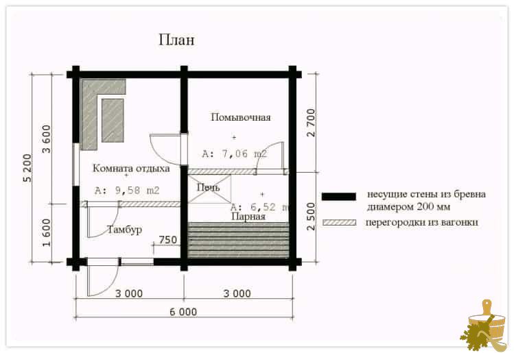 Рубленная баня своими руками (рубить, банить, рука) proekt_rublennoj_bani
