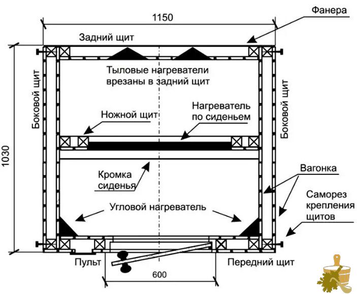 Инфракрасная сауна: польза и особенности проведения процедур (инфракрасная, сауна, польза, особенности, процедур) Инфракрасная сауна: польза и особенности проведения процедур