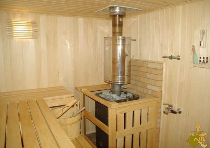 Планировка мойки и парилки отдельно в бане 3х4 (планировка, мойка, парилка, отдельный) Планировка мойки и парилки отдельно в бане 3х4