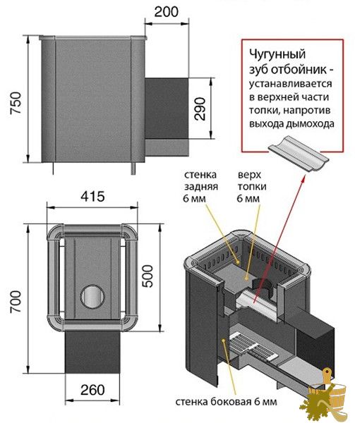 Печи для бани Везувий: особенности конструкции и обзор выпускаемых моделей (печи, бани, везувий, особенности) Печи для бани Везувий: особенности конструкции и обзор выпускаемых моделей