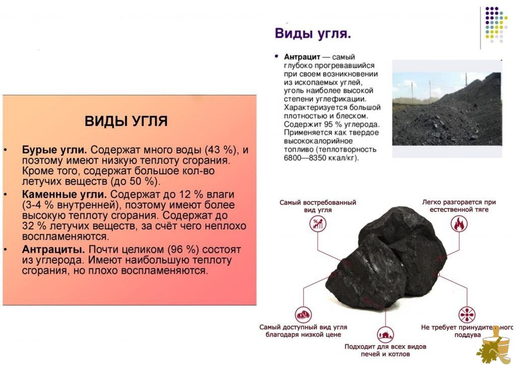 Топить баню: уроки мастерства