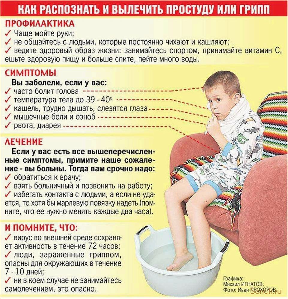 (правила, посещения, бани, простуде) Правила посещения бани при простуде