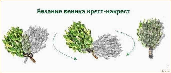 Как сделать березовый веник?