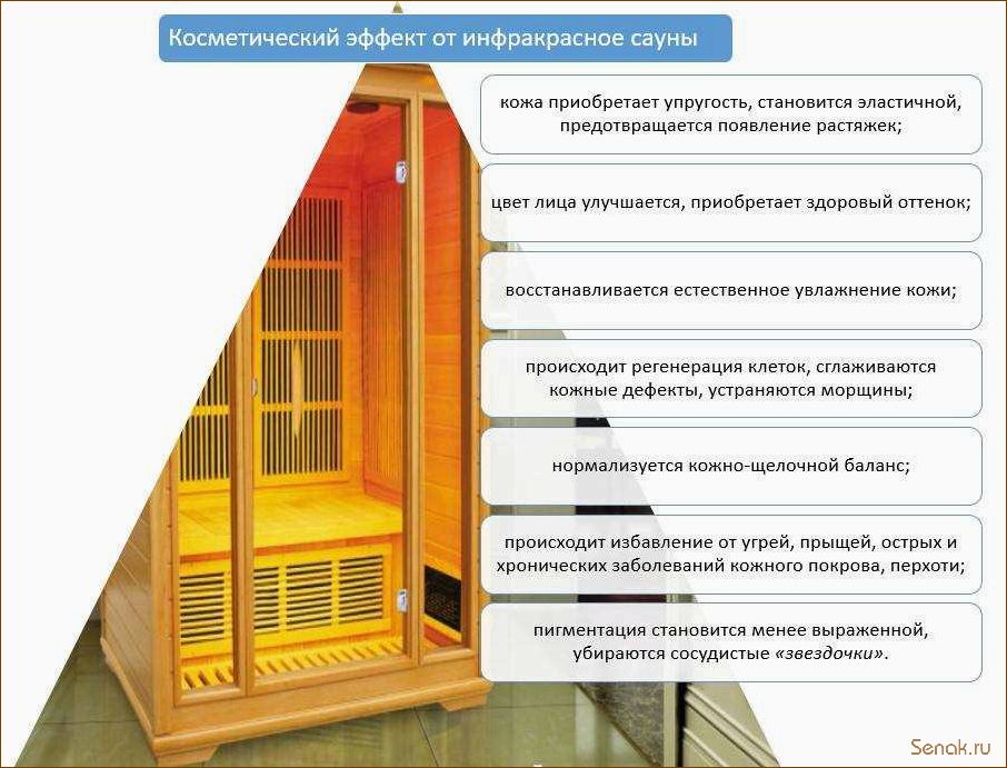 Как включить инфракрасную сауну
