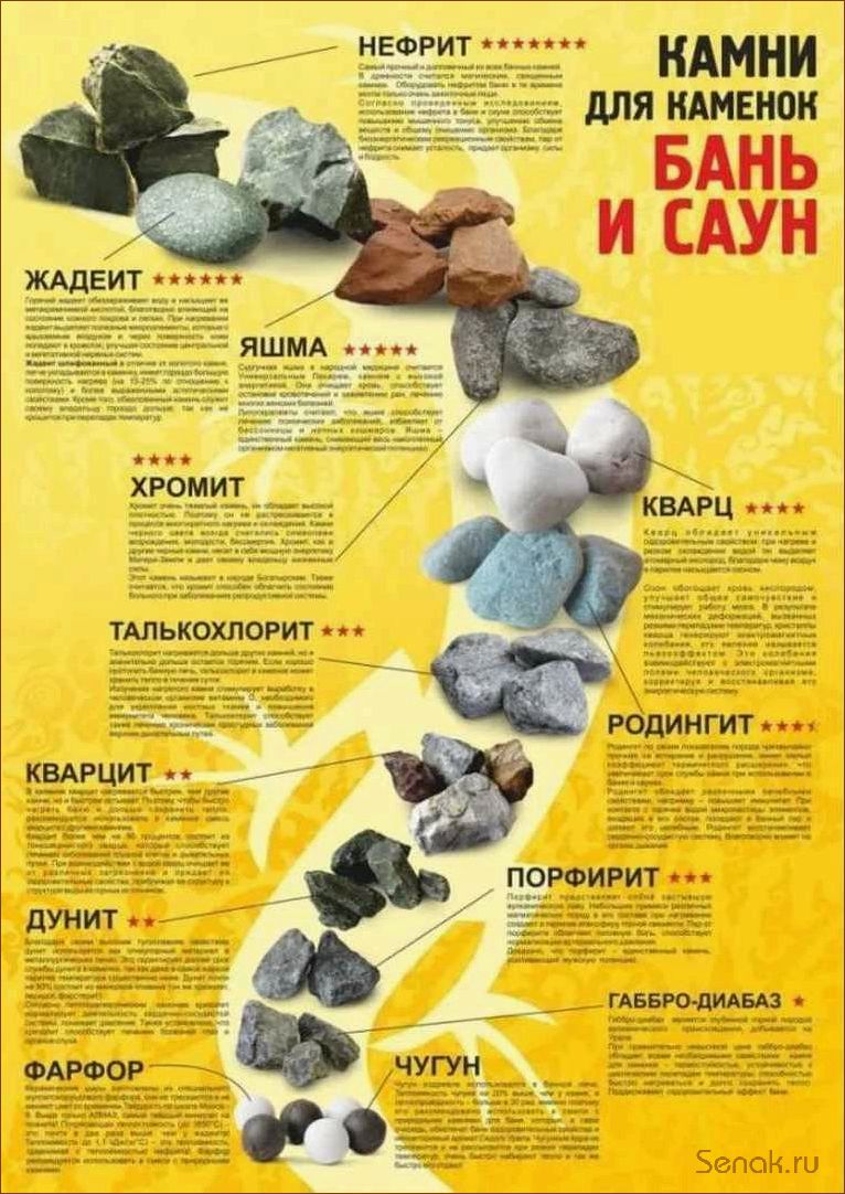 (нефрит, бани, свойства, камня, польза) Нефрит для бани: свойства камня и его польза в парилке