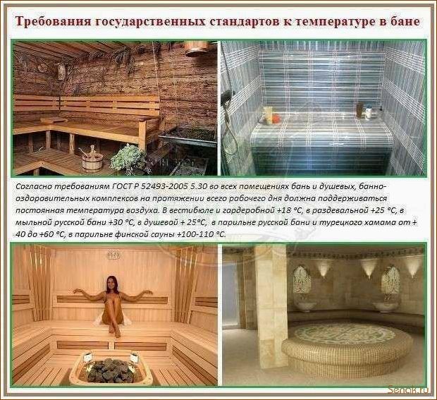 Температура в бане в парилке с высокой влажностью