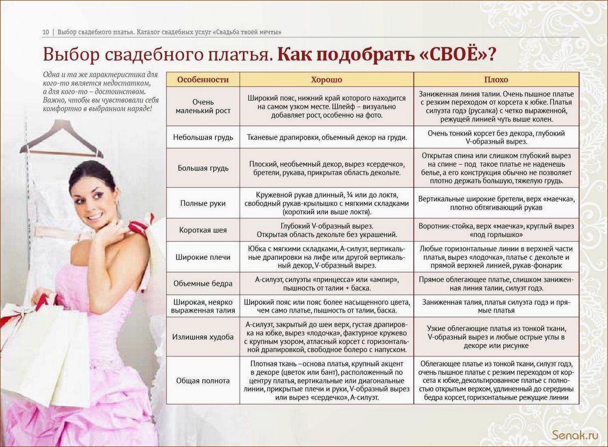 Подготовка невесты к свадьбе — банные бьюти-процедуры для идеального образа