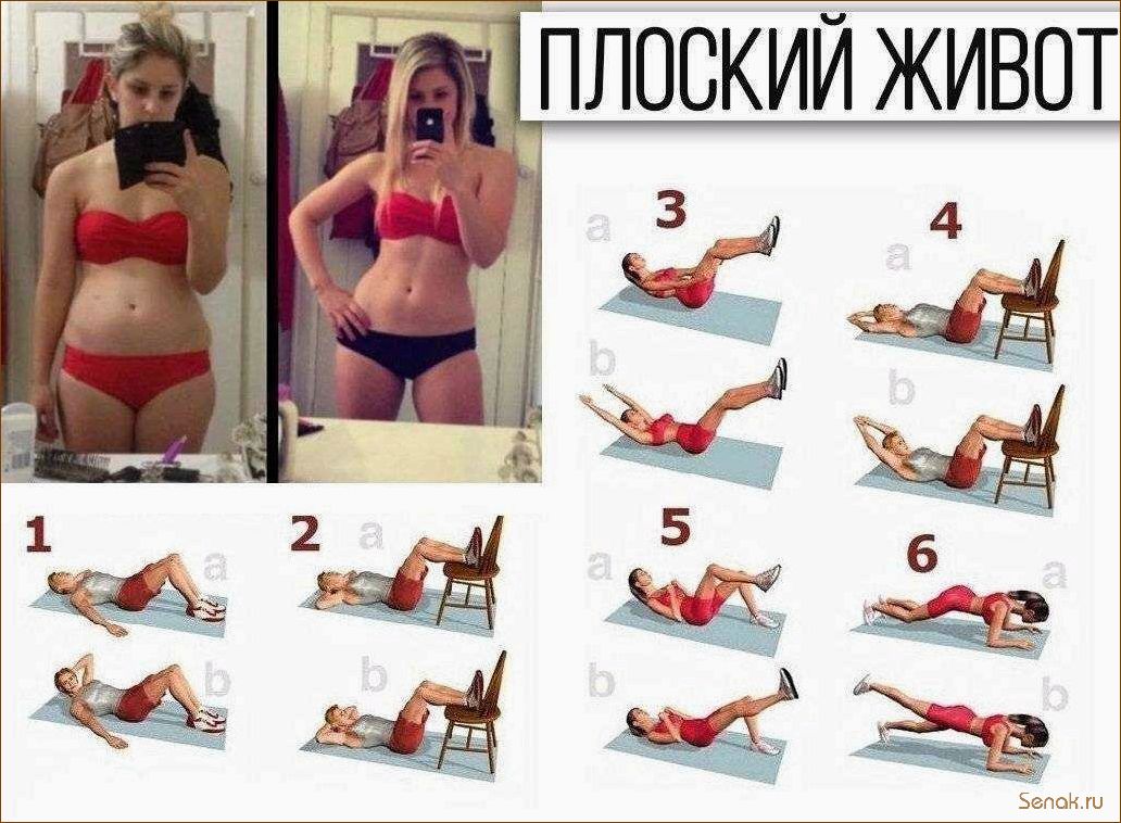 (эффективные, методы, избавления, живота, лету) Эффективные методы избавления от живота к лету — посещаем баню для стройной фигуры!
