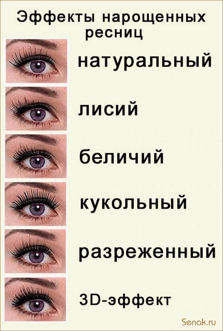 Красота требует жертв — наращивание ресниц и поход в баню — совместимы ли эти процедуры?