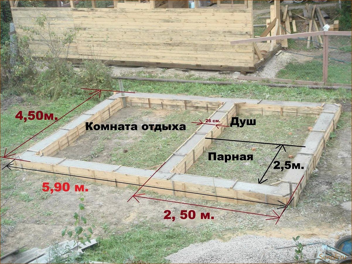 (теплый, фундамент, бани, выбор, устройство) Теплый фундамент для бани: выбор и устройство