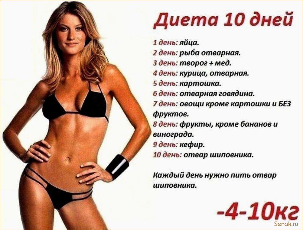 (быстро, эффективно, сбросить, неделю, нового) Как быстро и эффективно сбросить вес за неделю до Нового Года